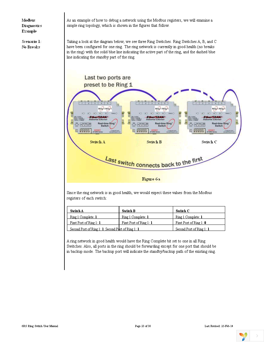 SL-6RS-1-D1 Page 23