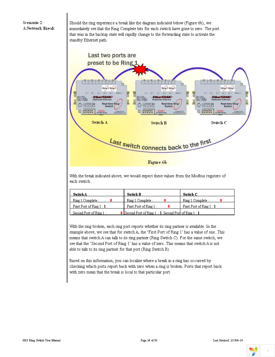 SL-6RS-1-D1 Page 24