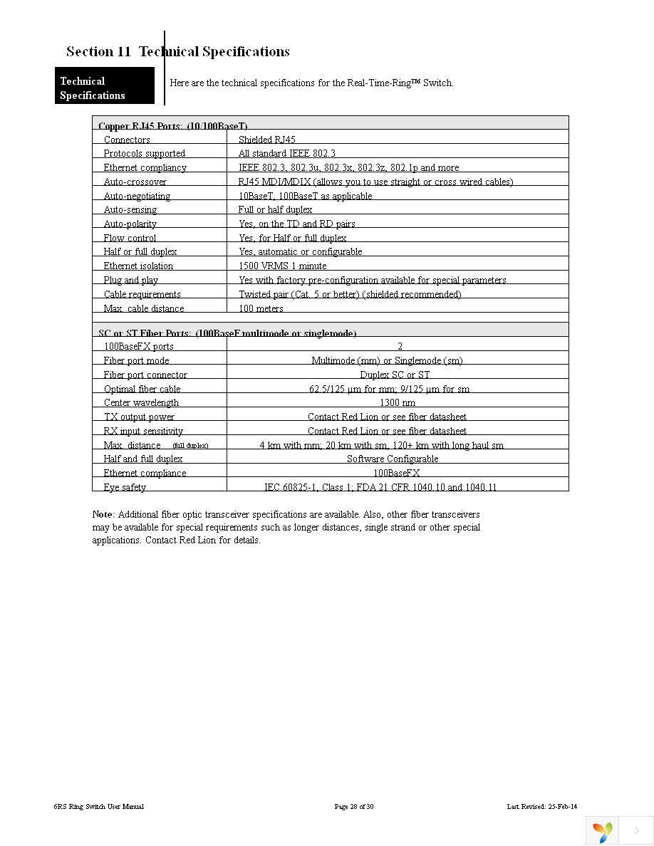 SL-6RS-1-D1 Page 28