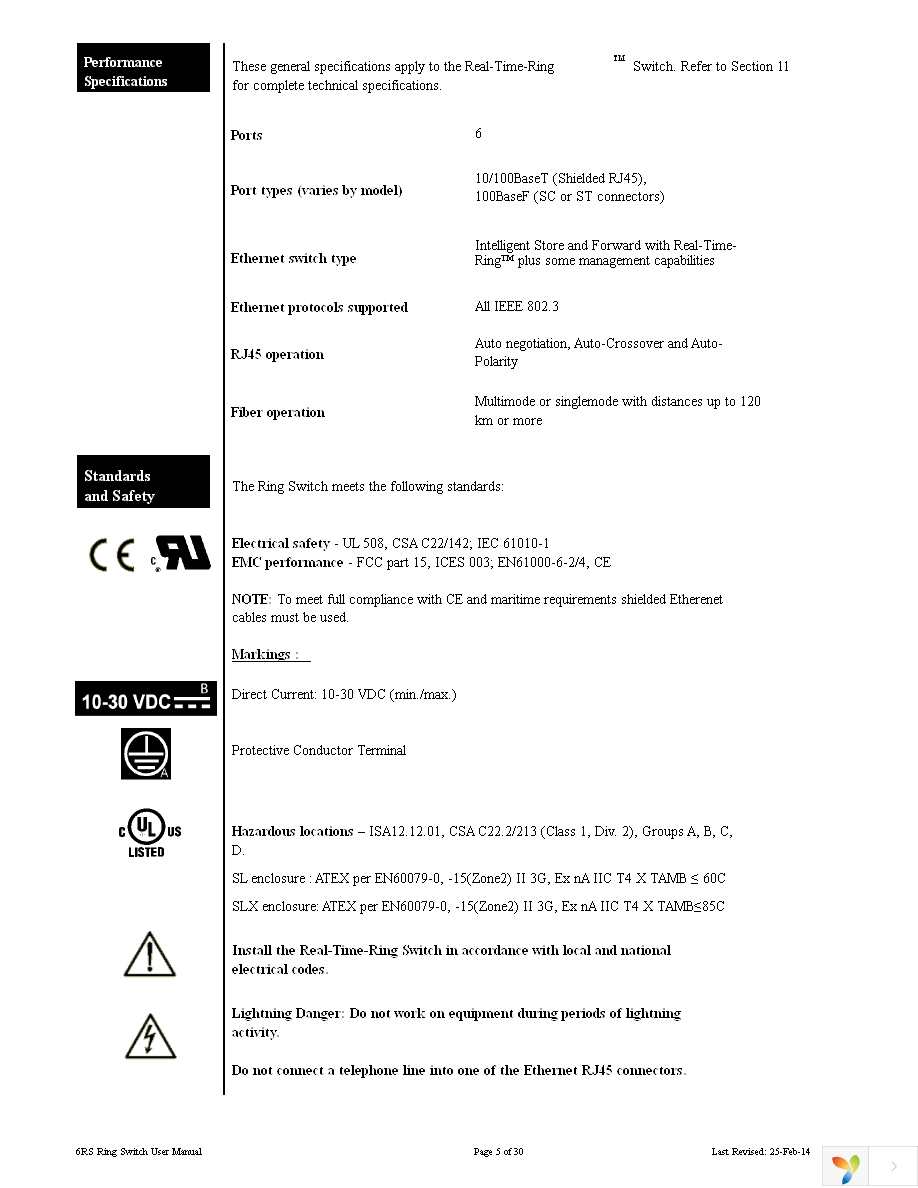 SL-6RS-1-D1 Page 5