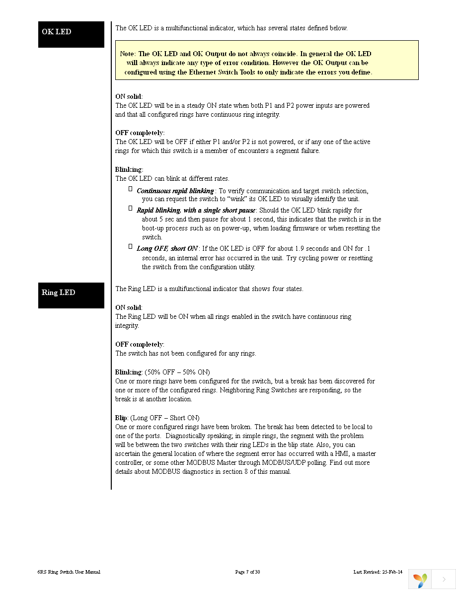 SL-6RS-1-D1 Page 7