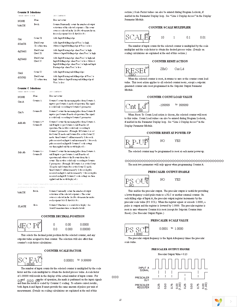 PAX2D000 Page 11