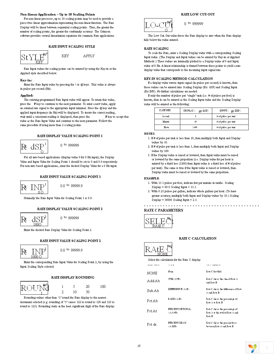 PAX2D000 Page 13