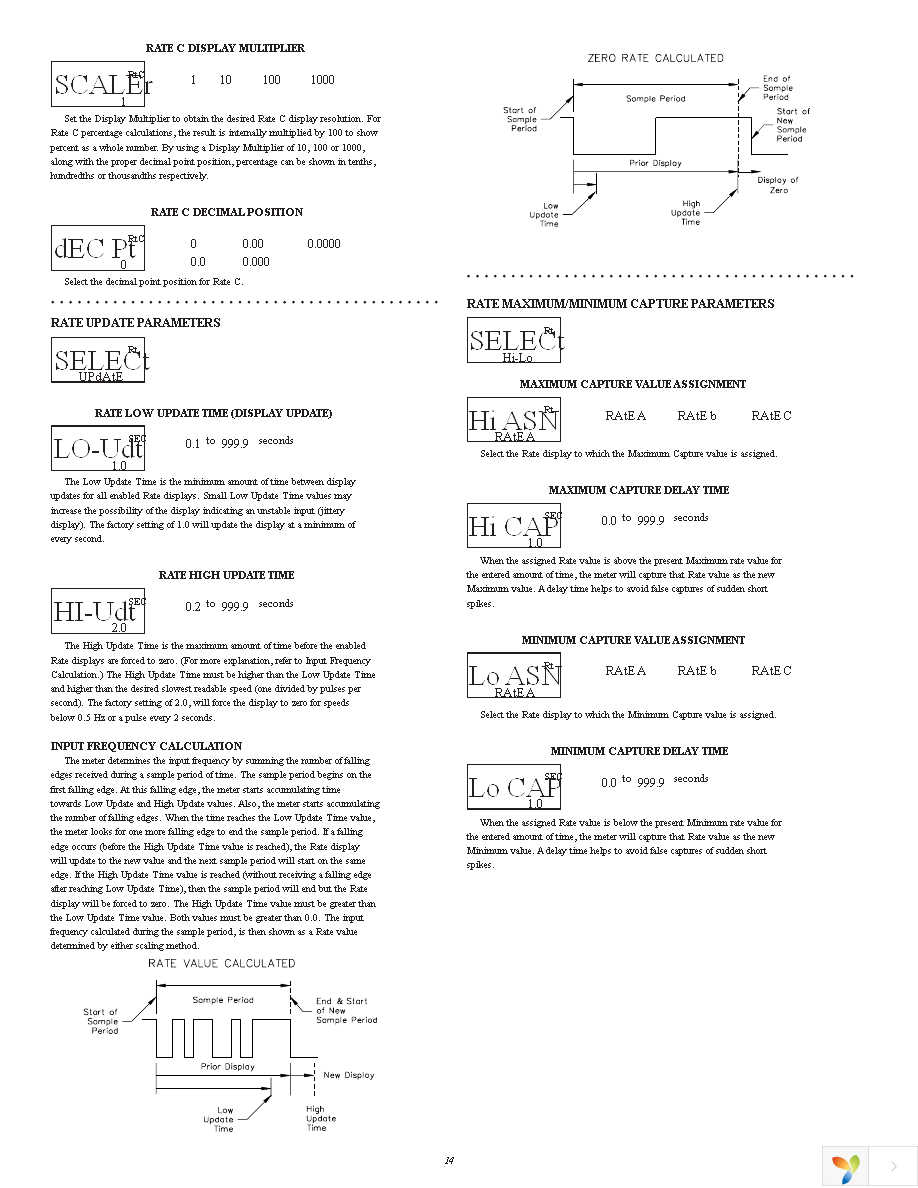 PAX2D000 Page 14