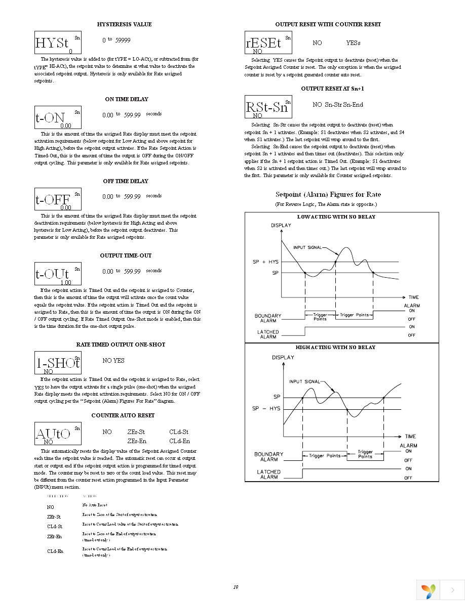 PAX2D000 Page 19