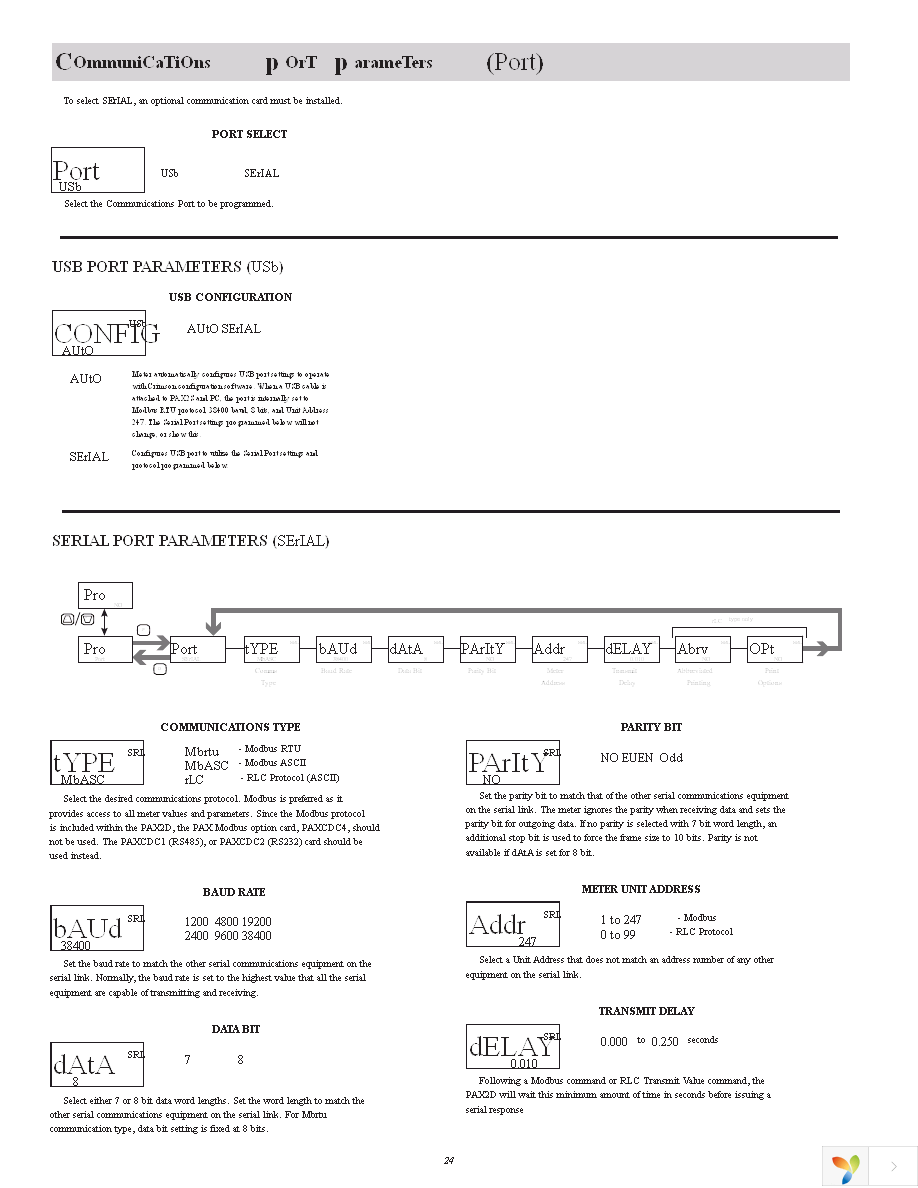 PAX2D000 Page 24