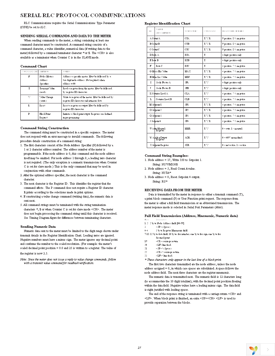 PAX2D000 Page 27