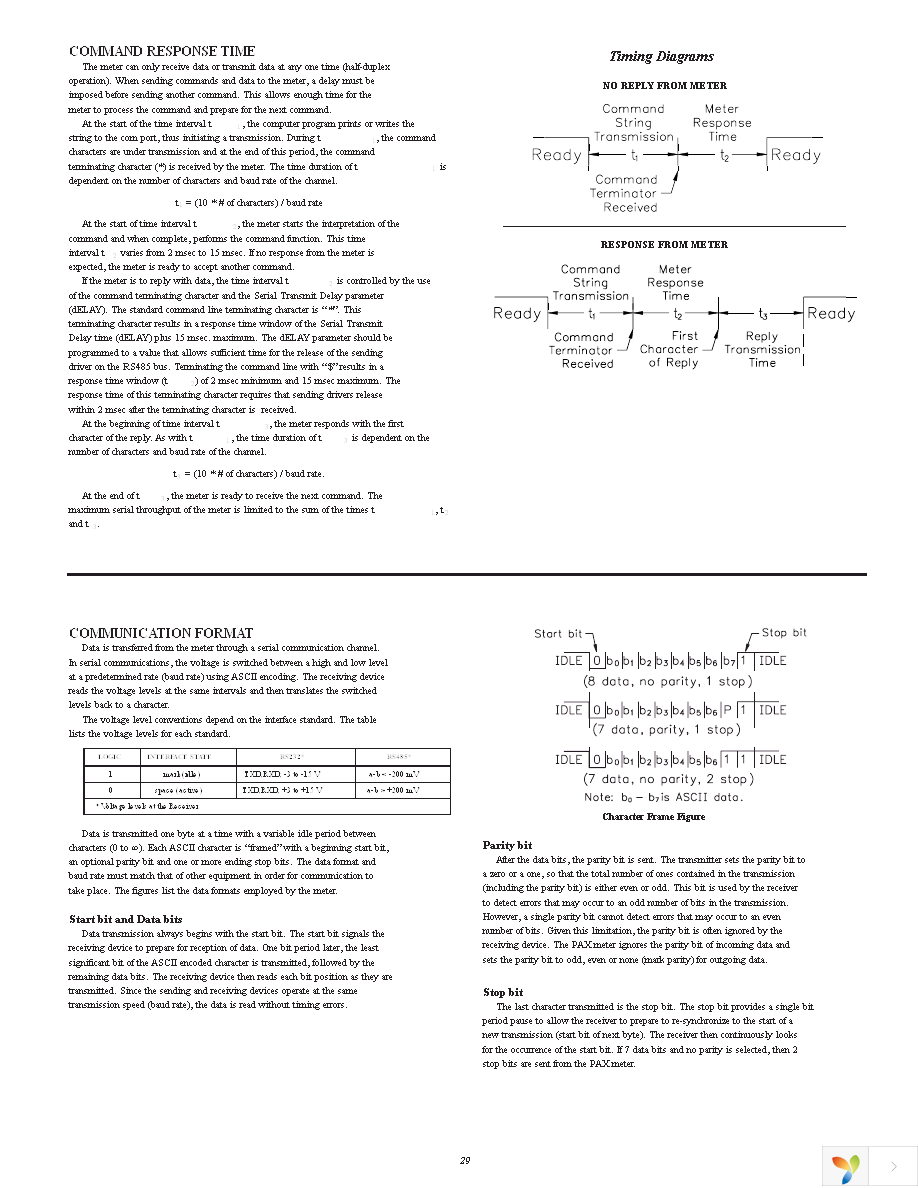 PAX2D000 Page 29