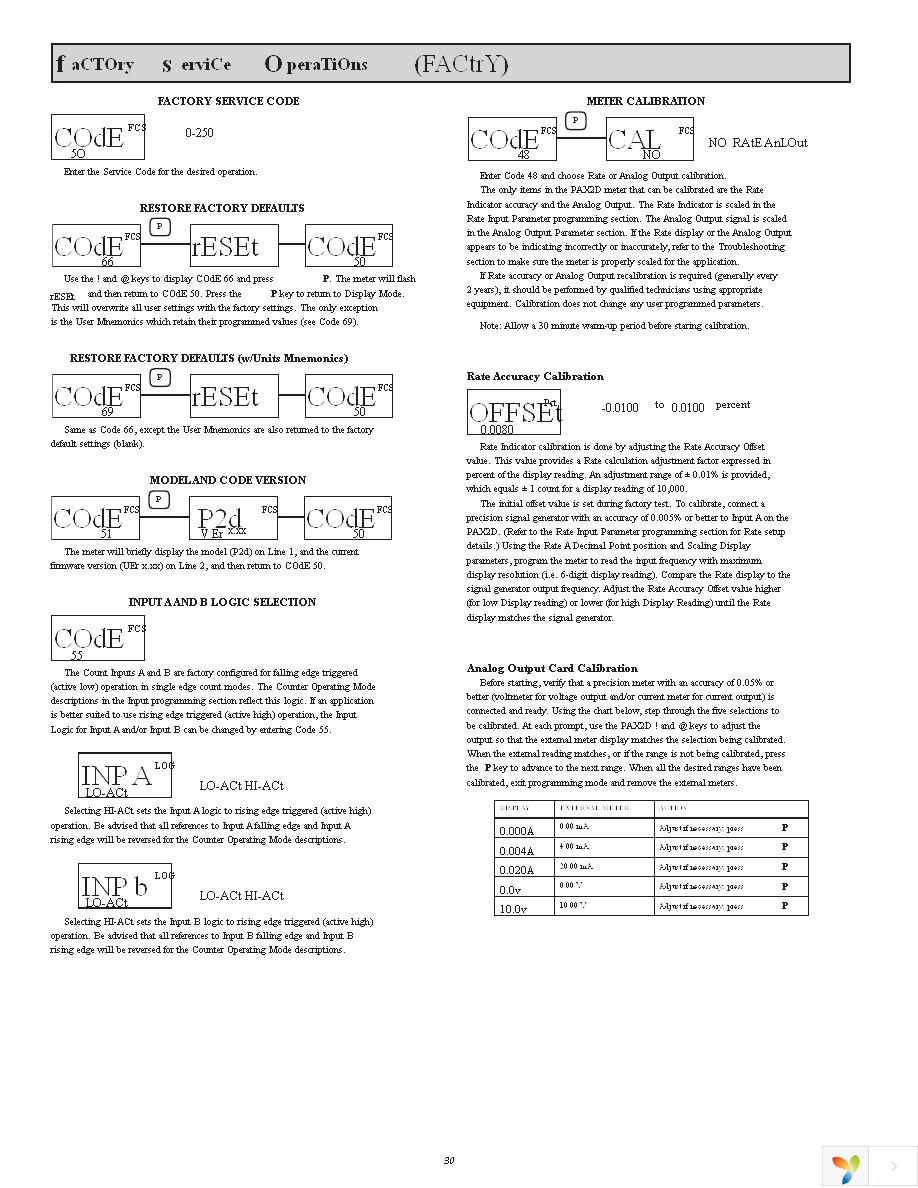 PAX2D000 Page 30