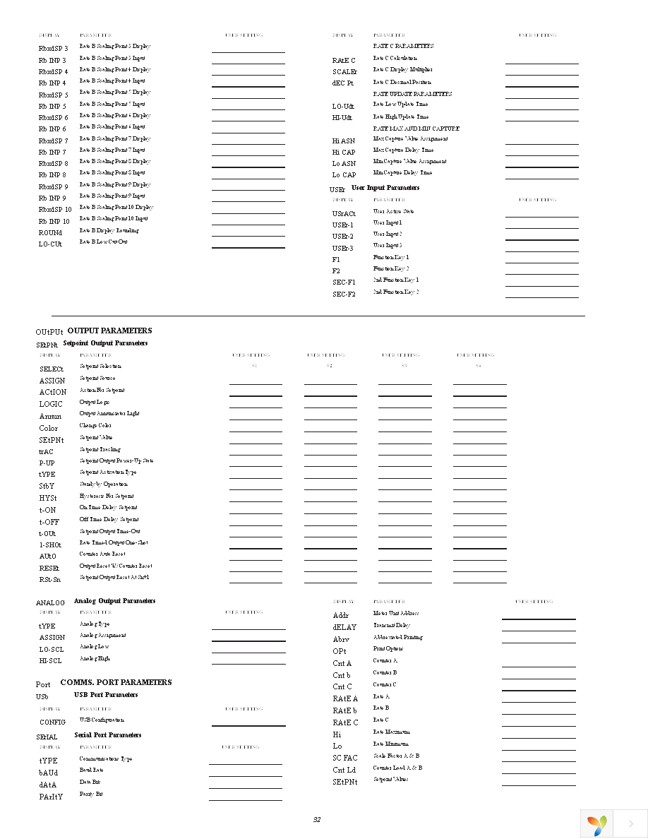 PAX2D000 Page 32