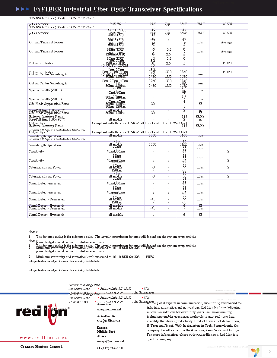 SLX-9ES-2SC Page 2