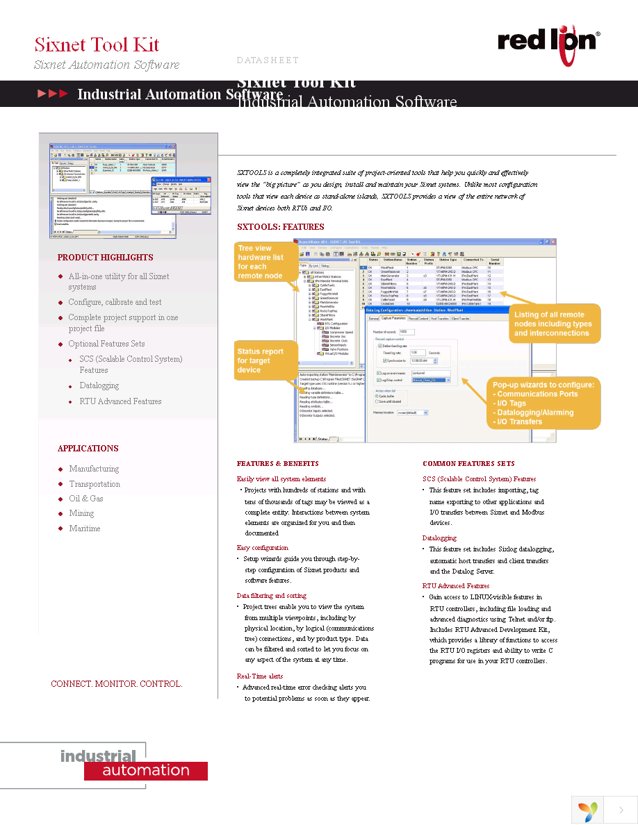 SXIPM-SNMP Page 1