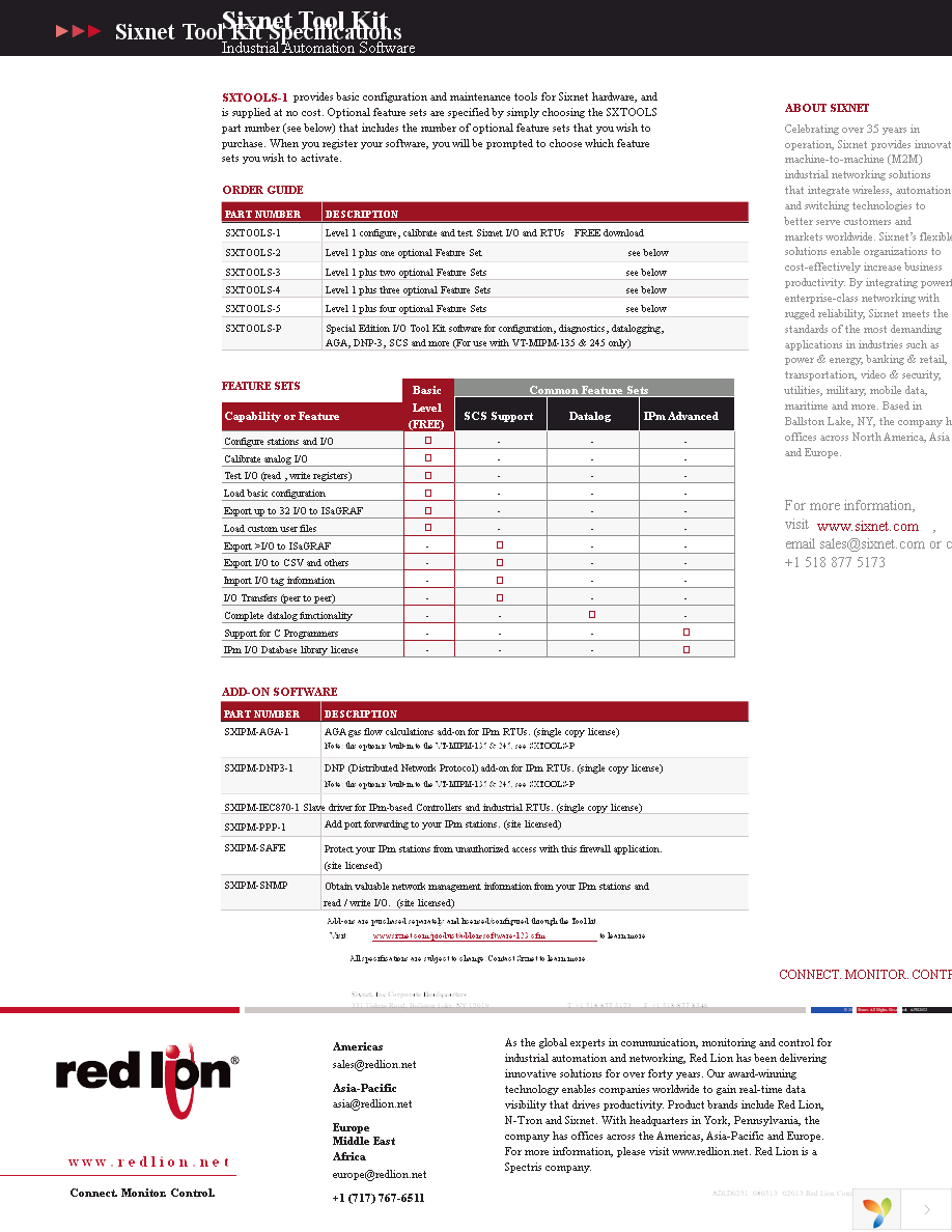 SXIPM-SNMP Page 2