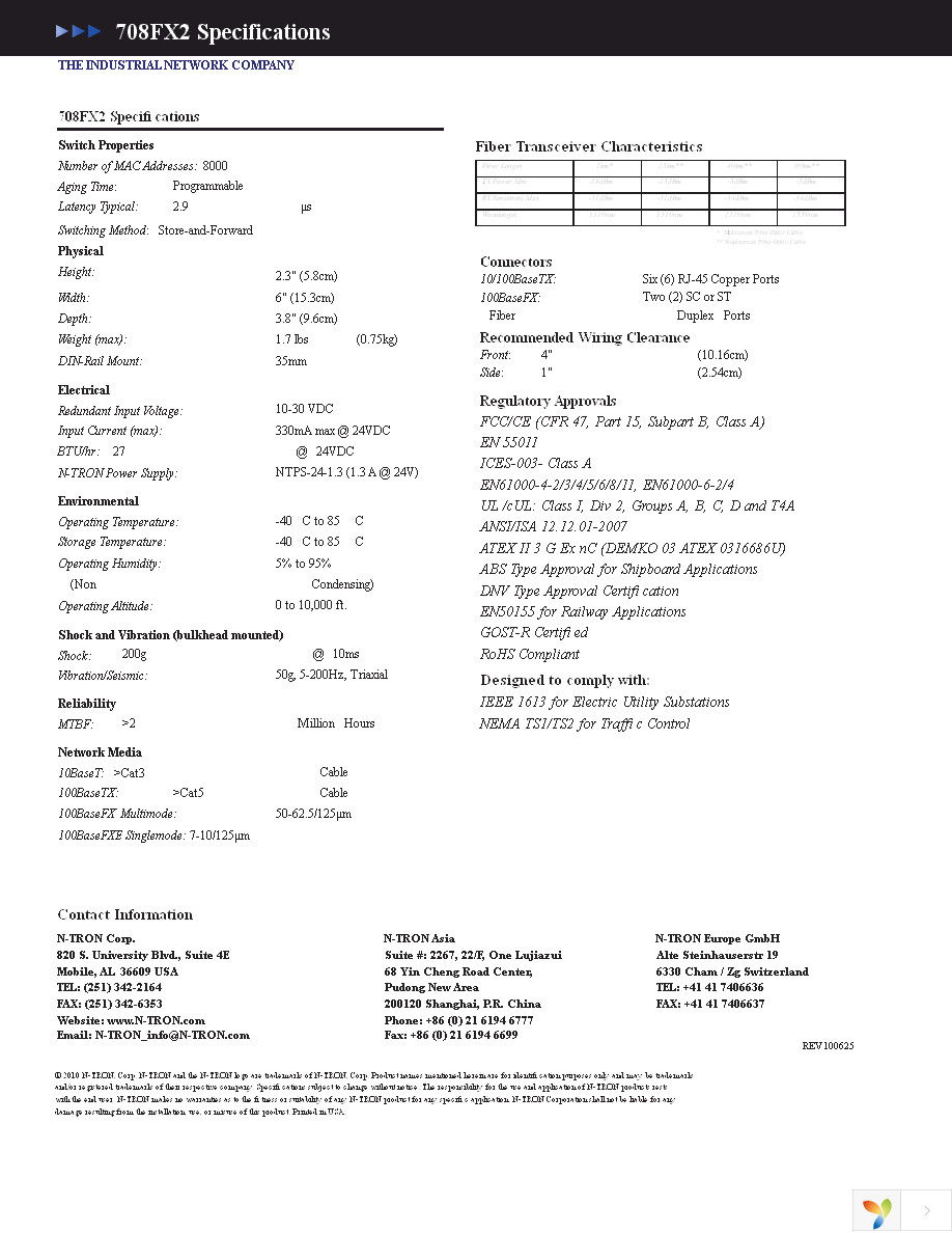 708FX2-SC Page 2