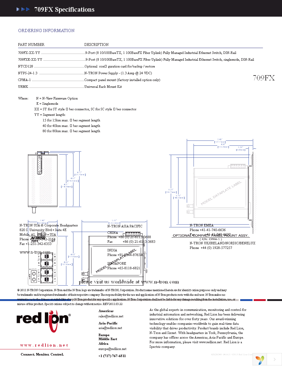 709FX-SC Page 3