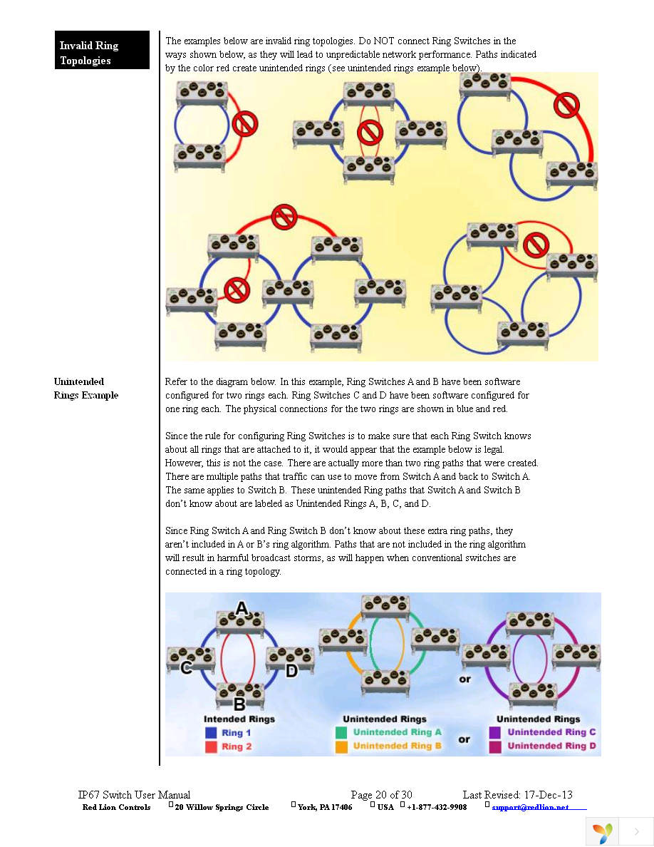 ET-5RS-IP67-D1 Page 20