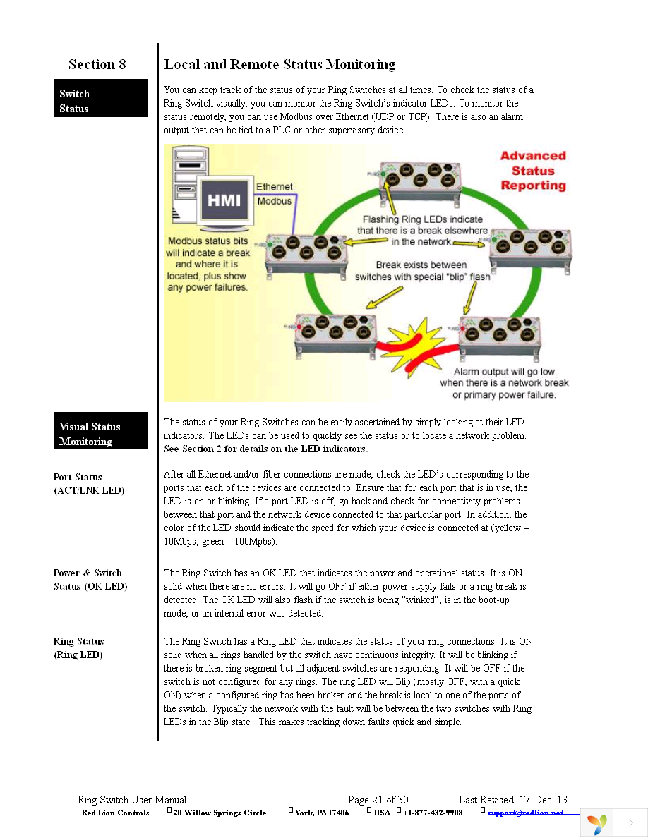 ET-5RS-IP67-D1 Page 21