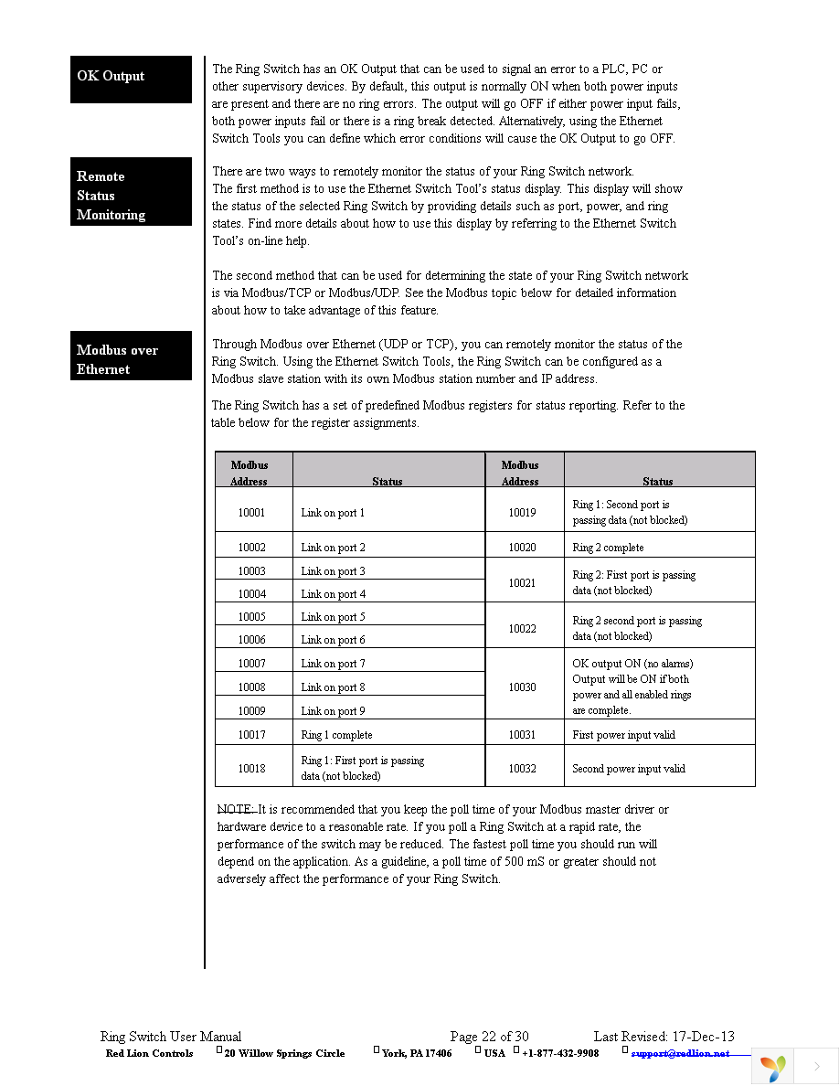 ET-5RS-IP67-D1 Page 22