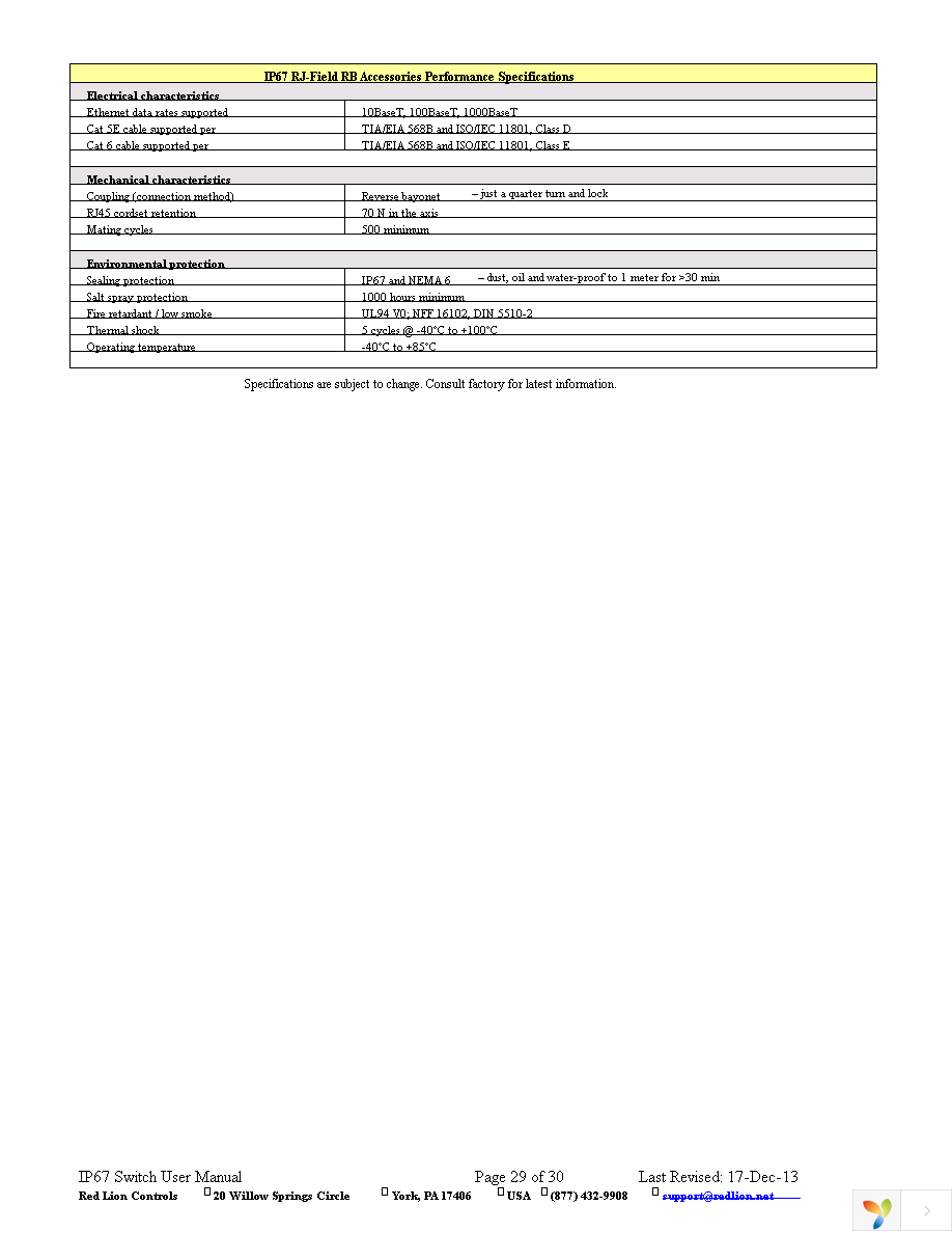 ET-5RS-IP67-D1 Page 29