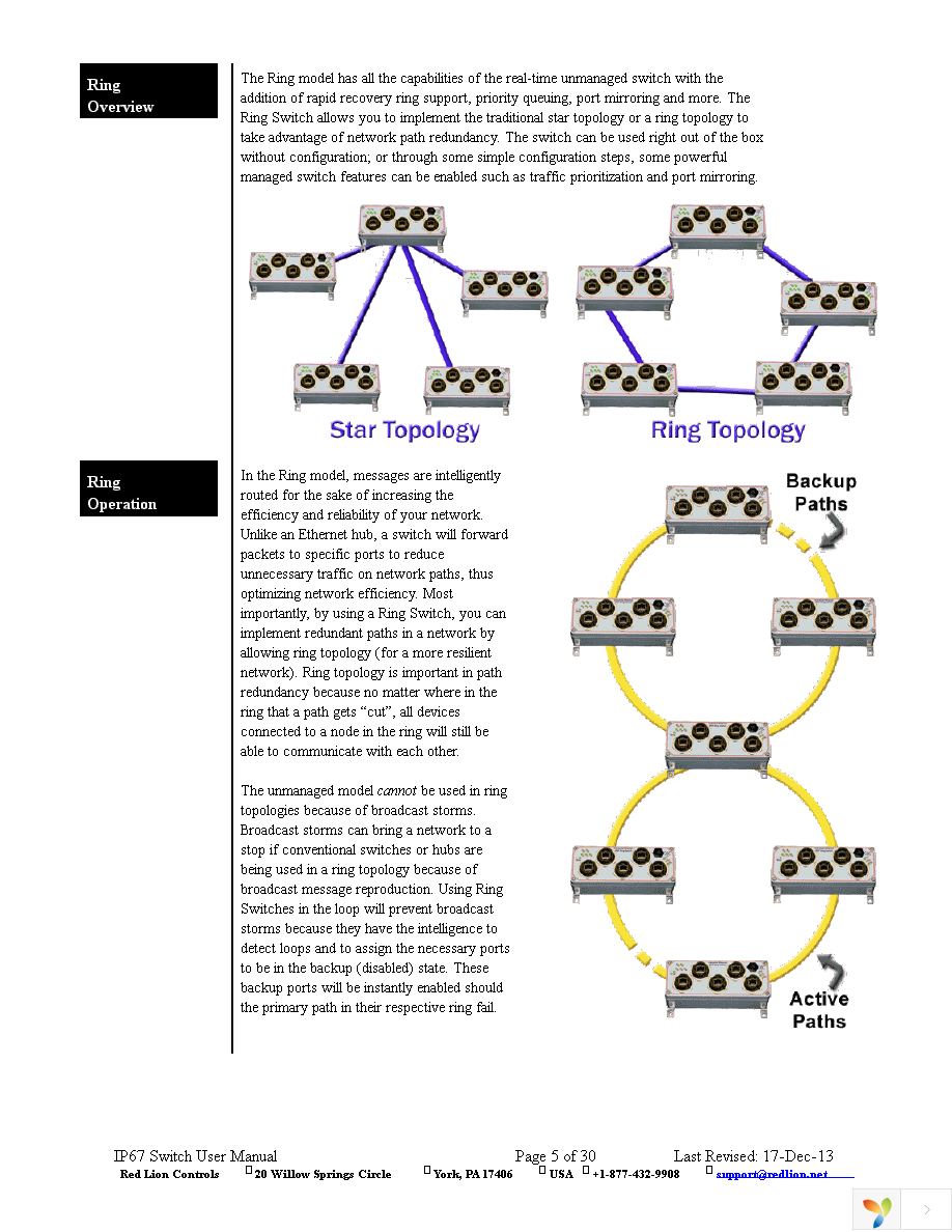 ET-5RS-IP67-D1 Page 5