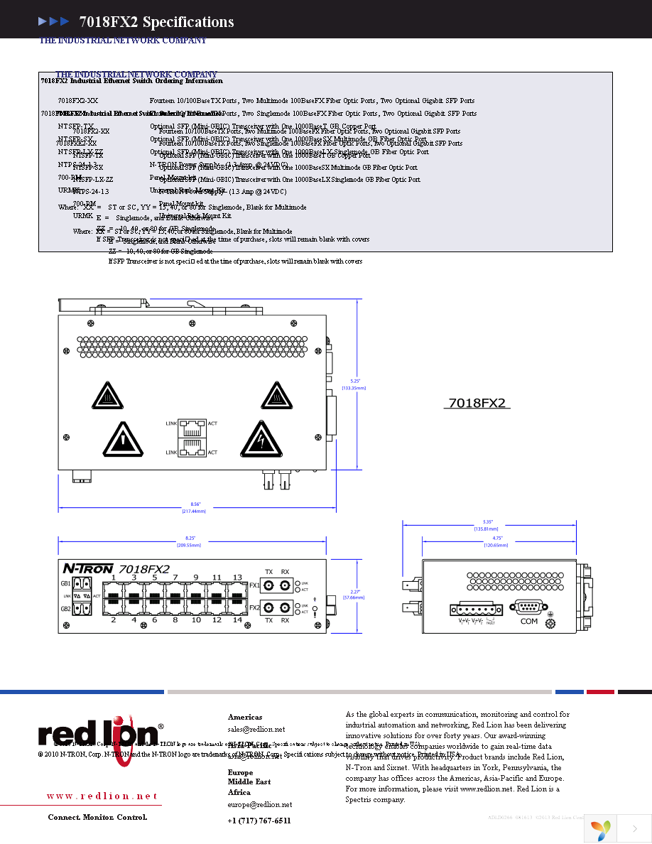 7018TX Page 3