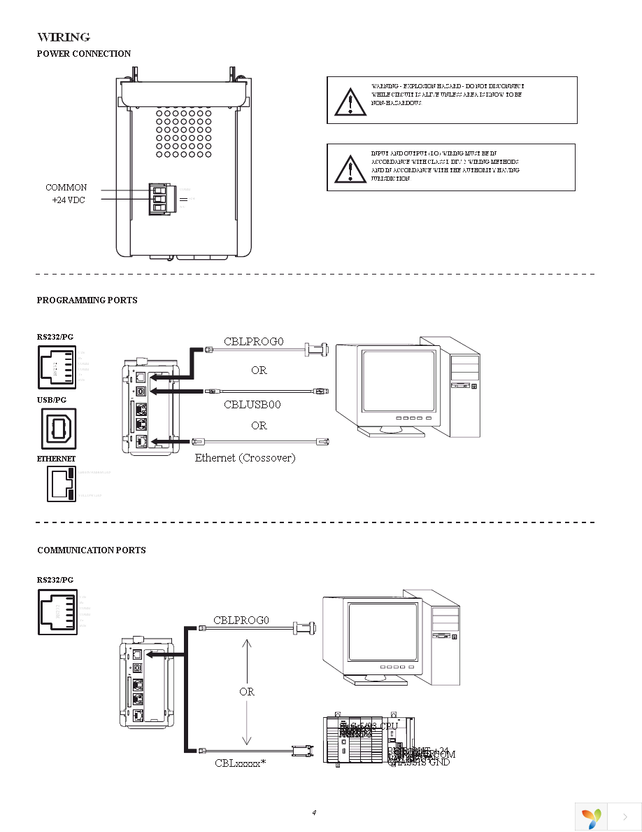 DSPGT001 Page 4