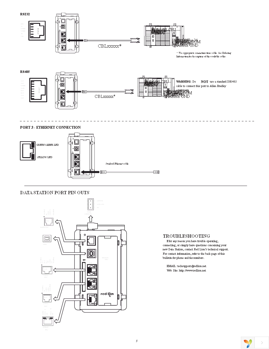 DSPGT001 Page 5