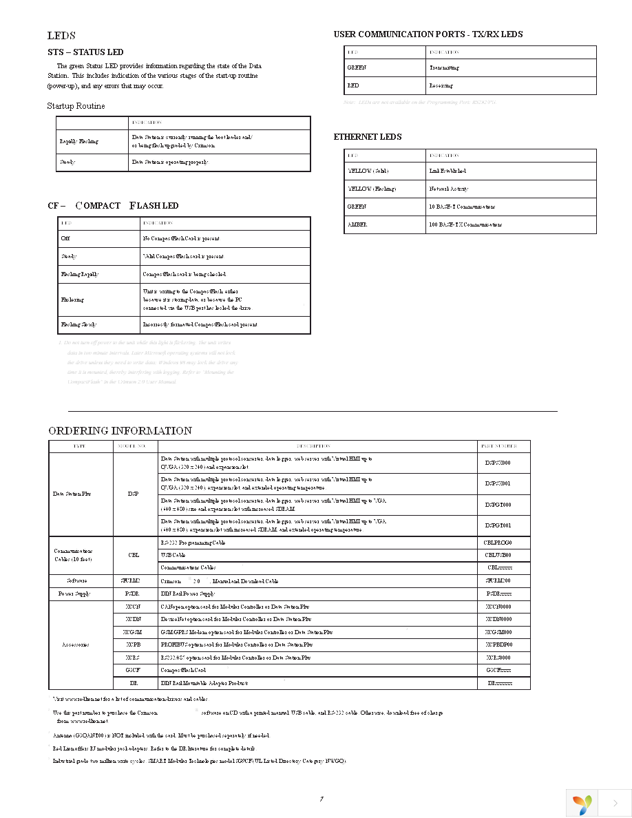 DSPGT001 Page 7