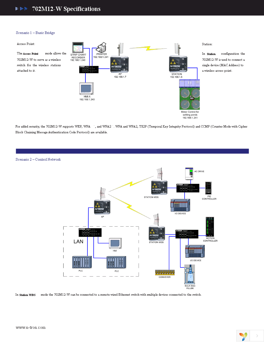 702M12-W Page 2