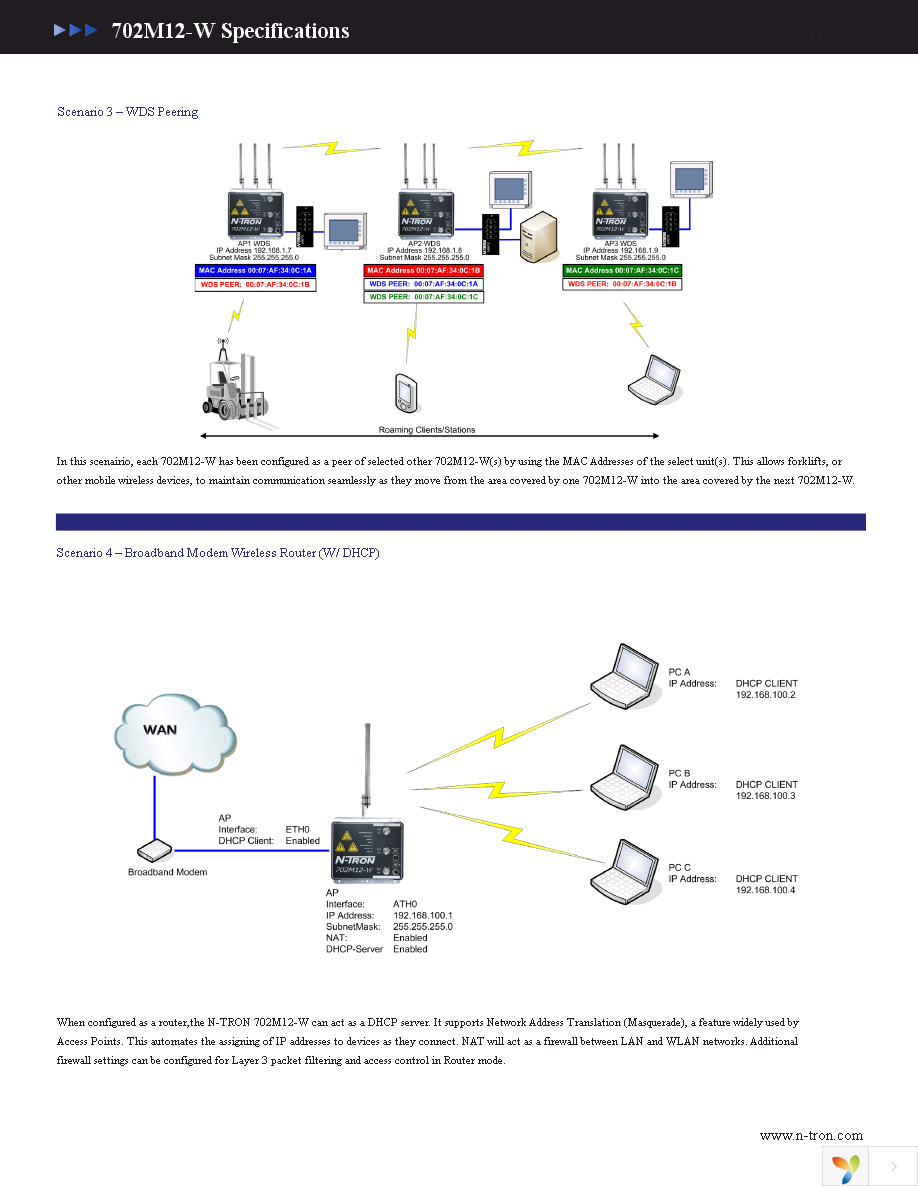 702M12-W Page 3