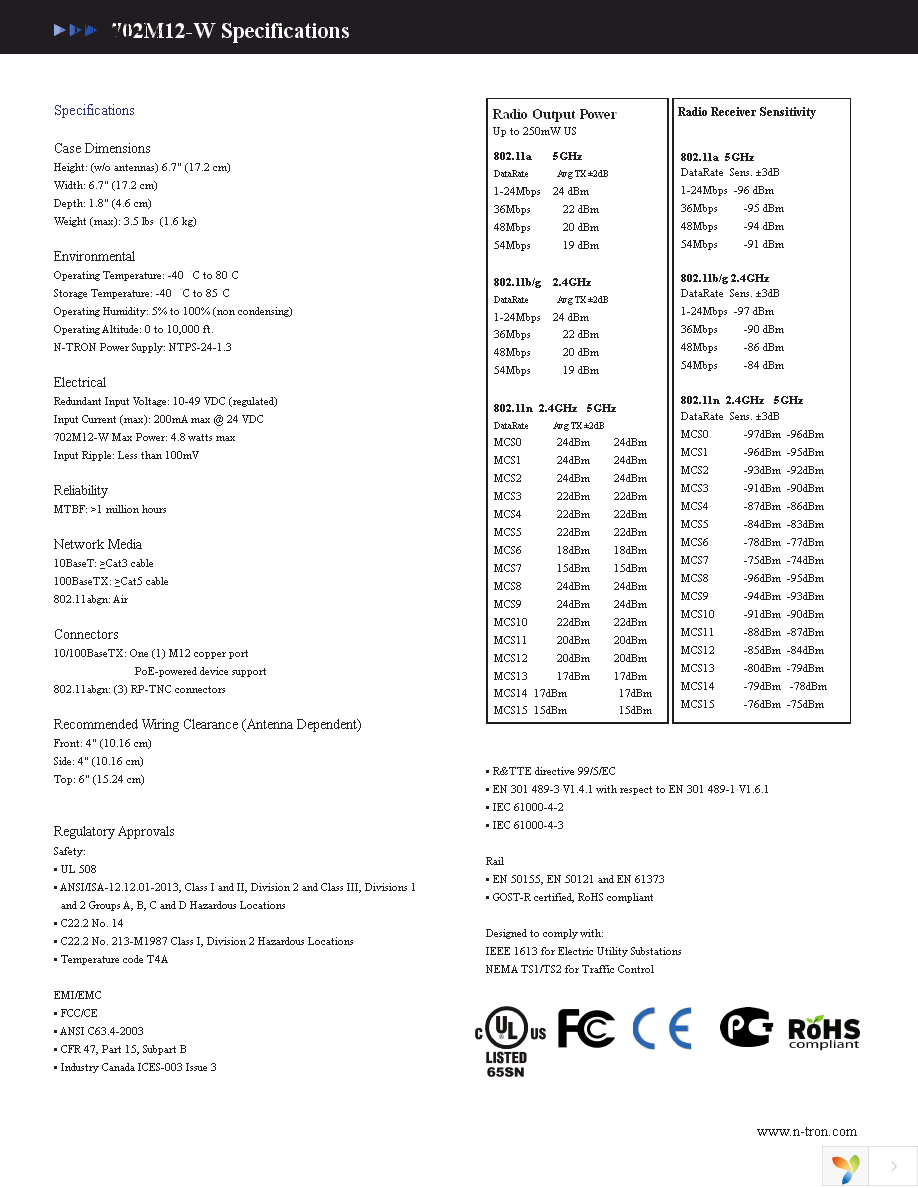 702M12-W Page 4