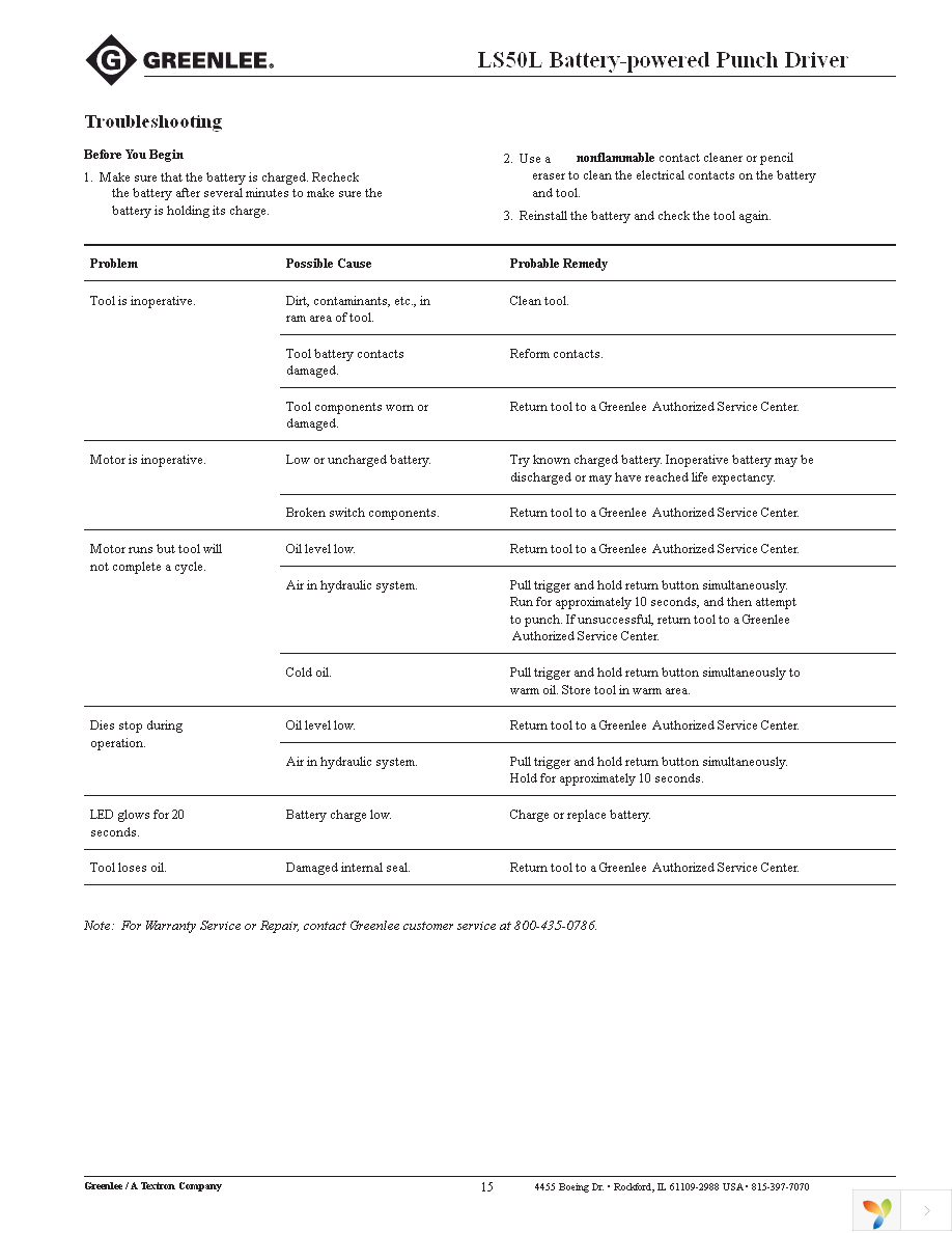 LS50L11A Page 15