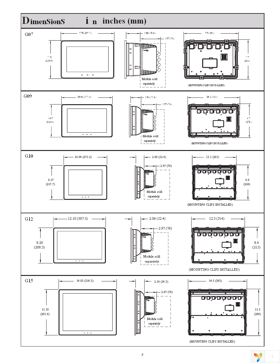 G07C0000 Page 3