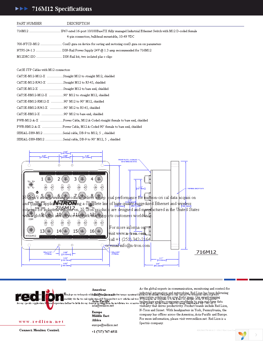 716M12 Page 3