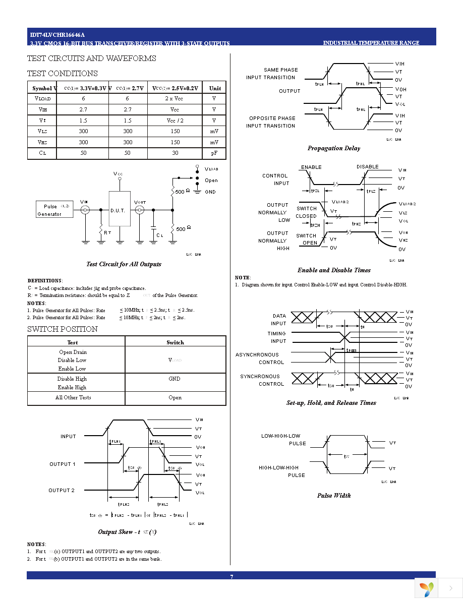 IDT74LVCHR16646APAG Page 7