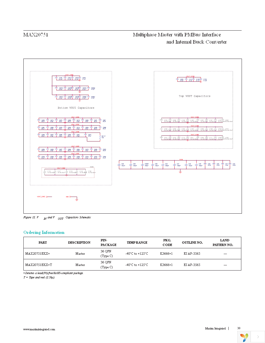 MAX20751EKX+ Page 30