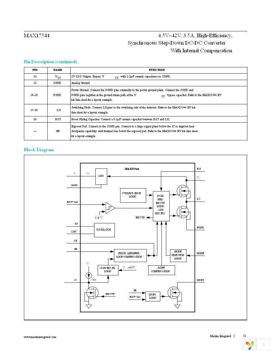 MAX17544ATP+T Page 11