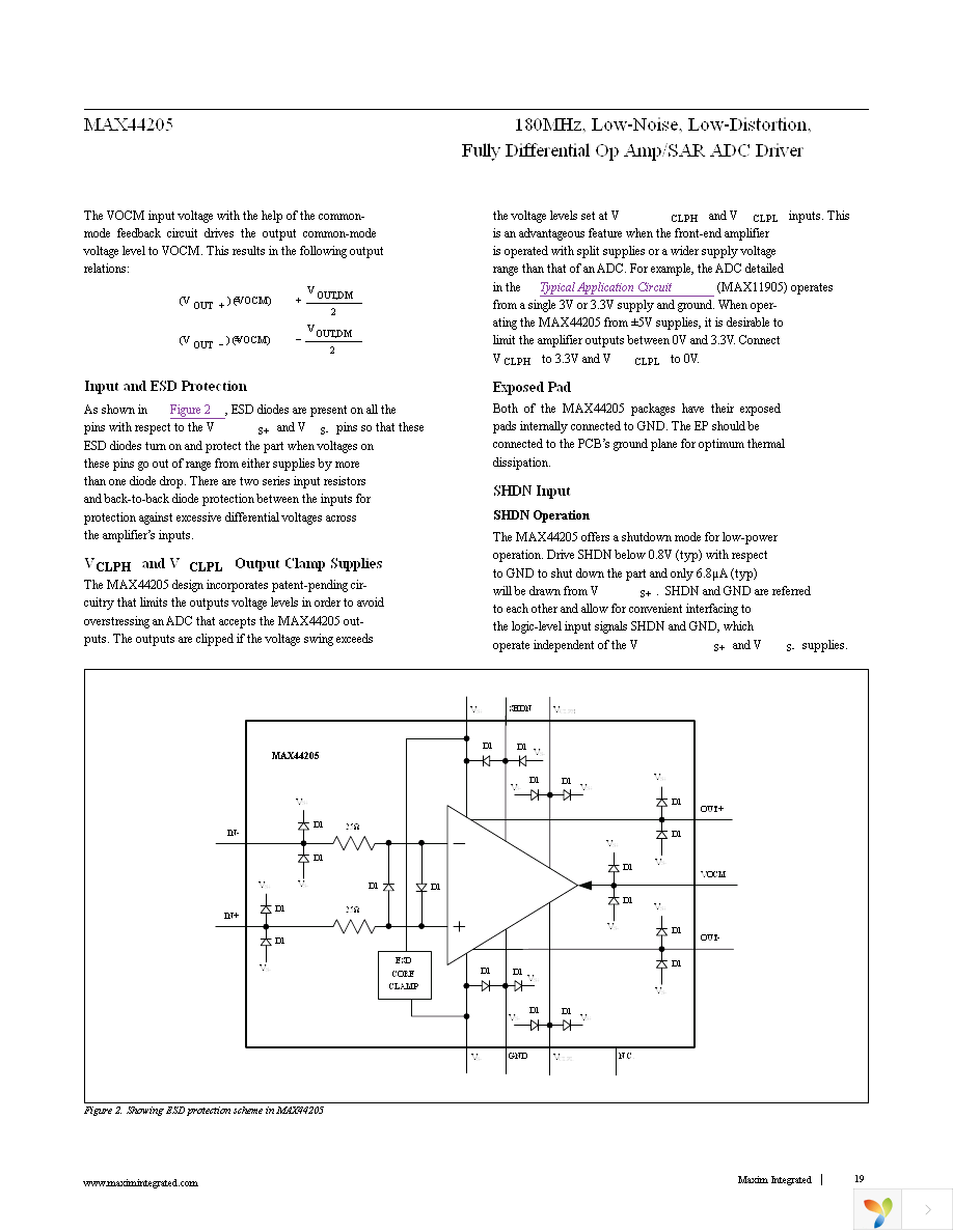 MAX44205ATC+T Page 19