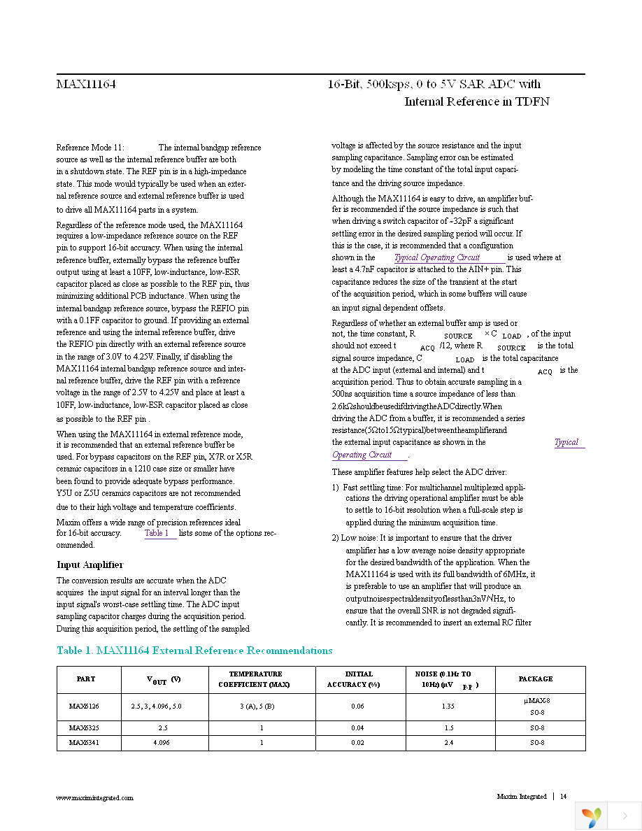 MAX11164ETC+T Page 14