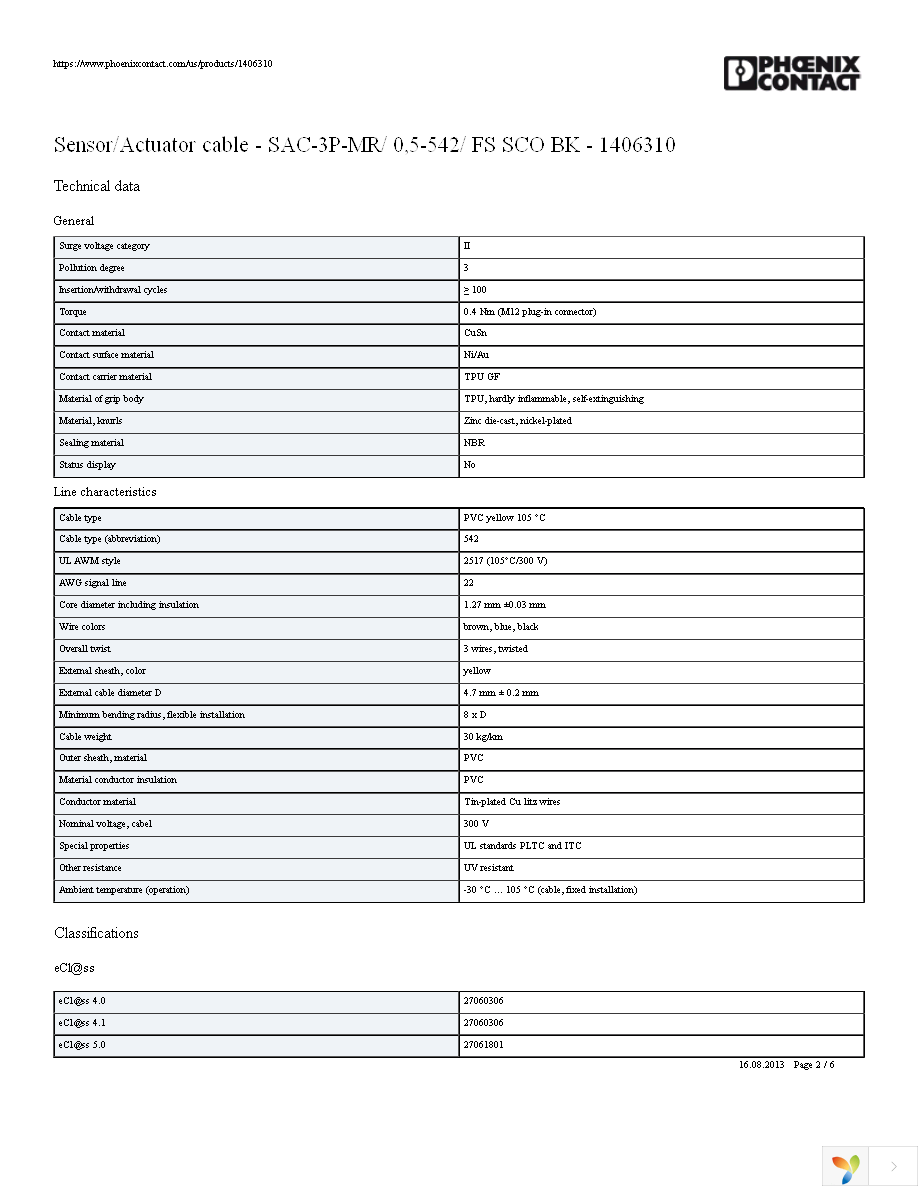 1406310 Page 2