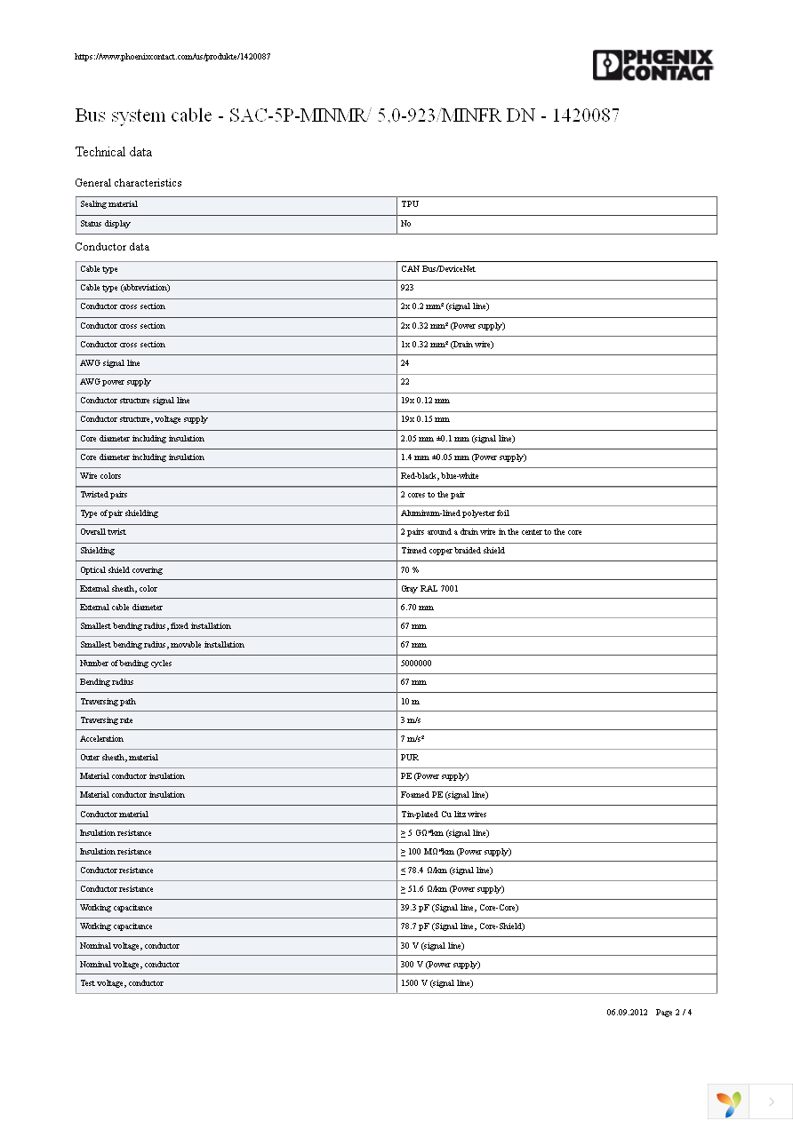 1420087 Page 2