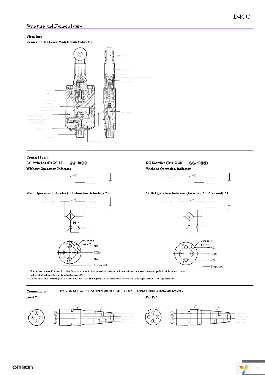 XS2F-A421-C90-A Page 3