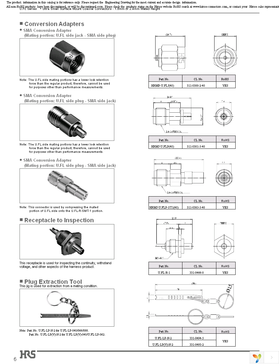 U.FL-2LP-066J2-A-(100) Page 6