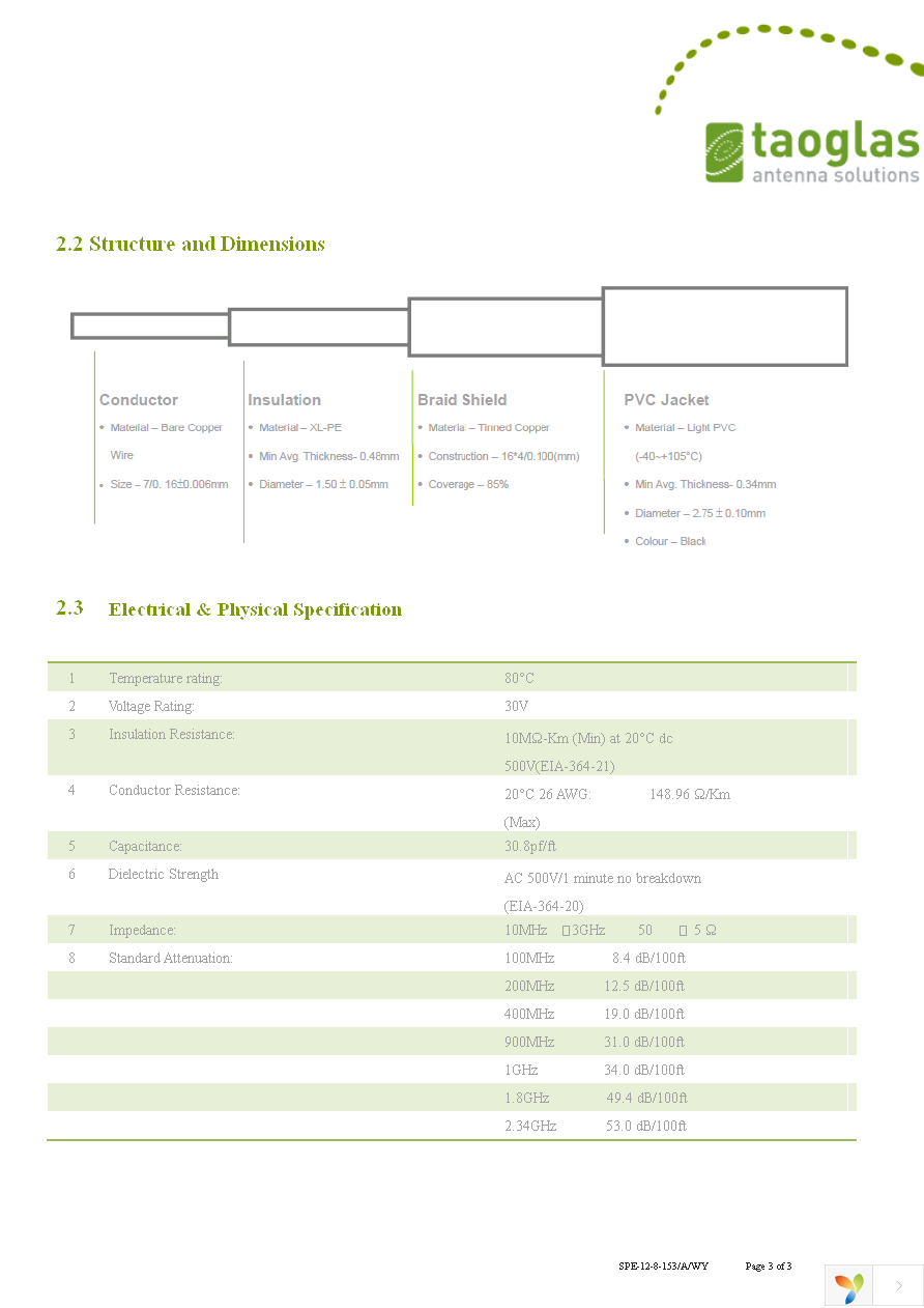 CAB.T01 Page 3