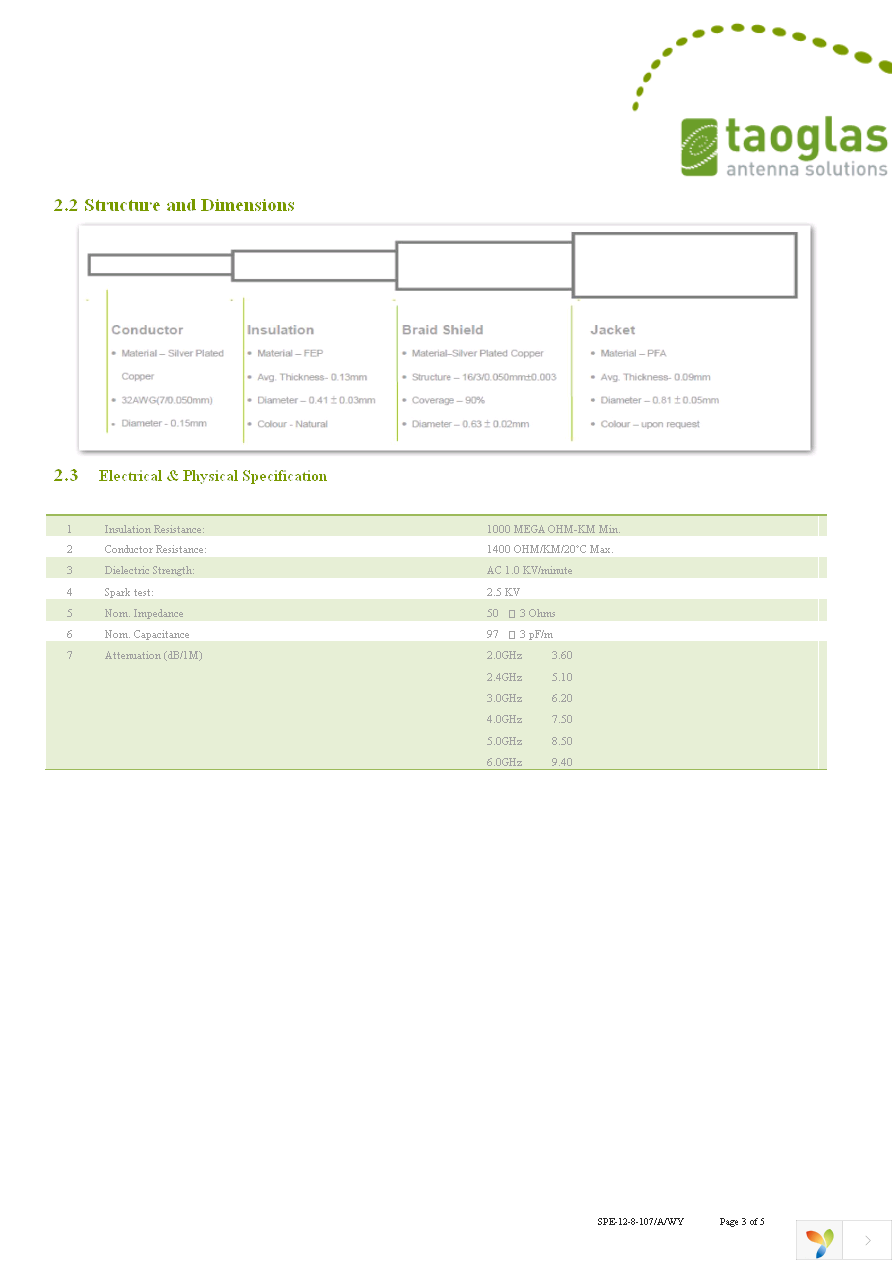 CAB.S01 Page 3