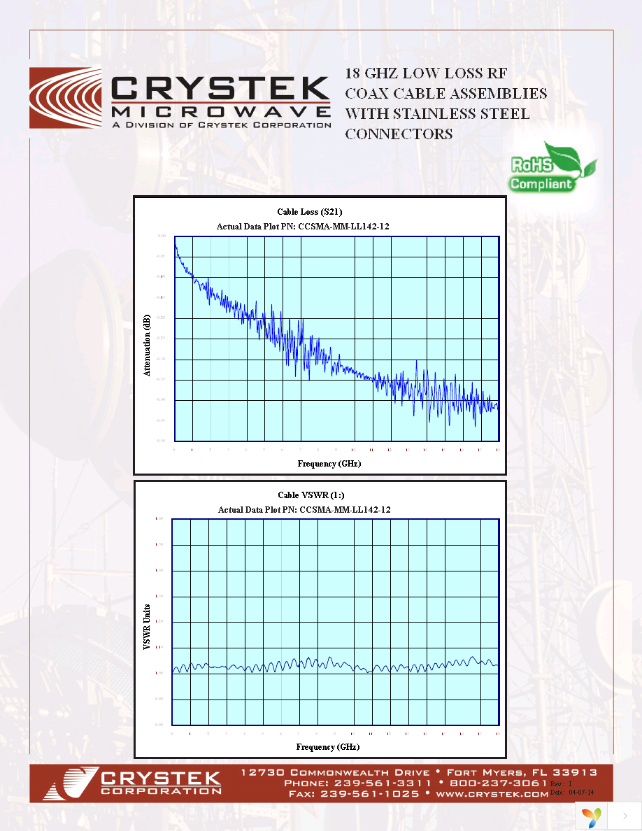 CCSMA-MM-LL142-24 Page 2