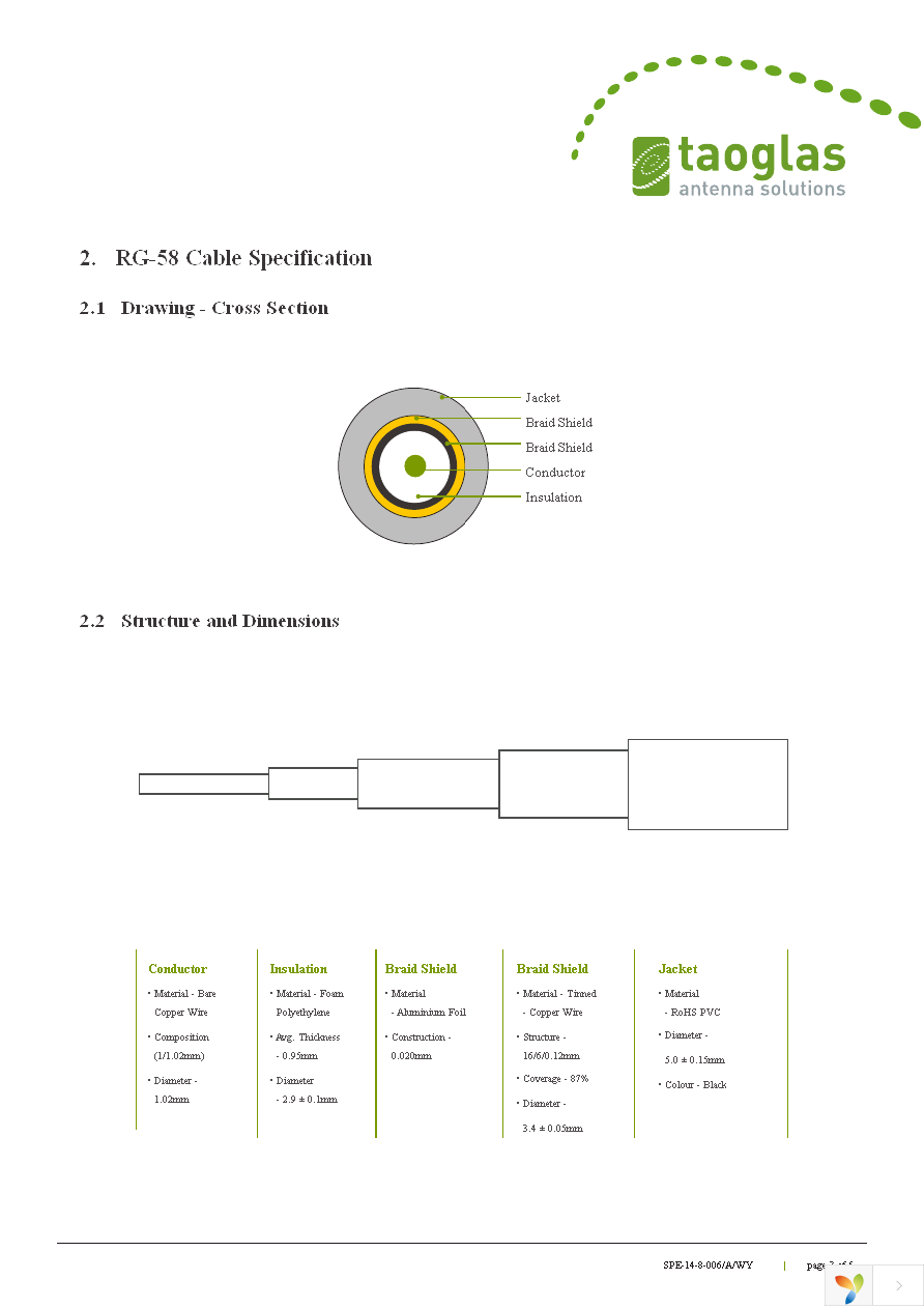 CAB.V11 Page 3