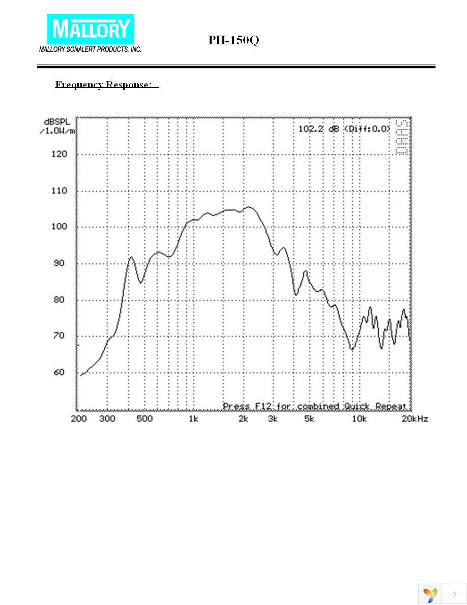 PH-150Q Page 2