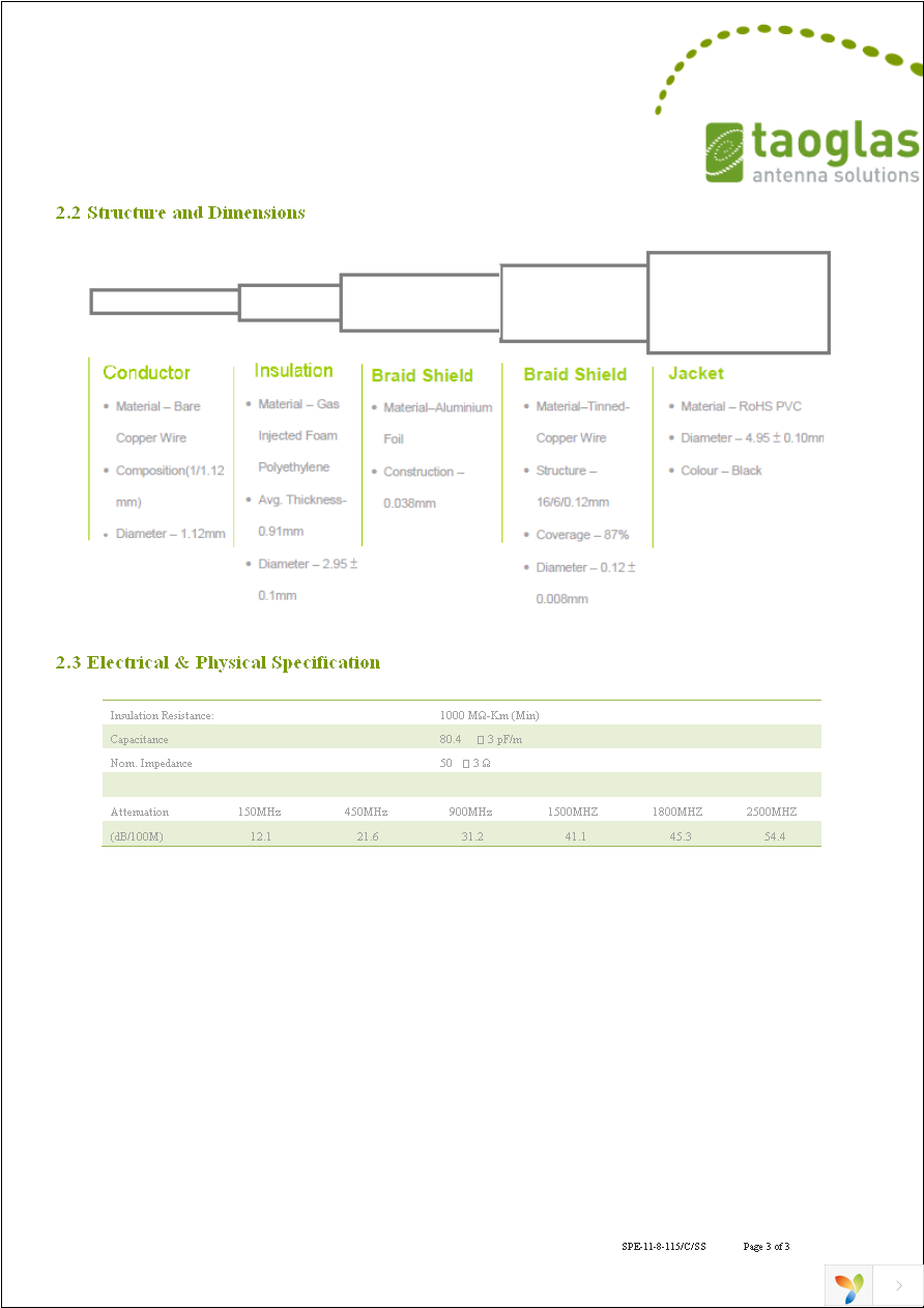 CAB.916 Page 3