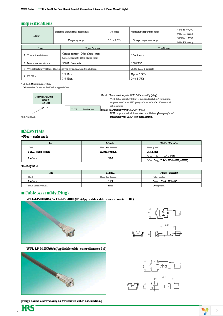 W.FL-2LP-04N1-A-(40) Page 2